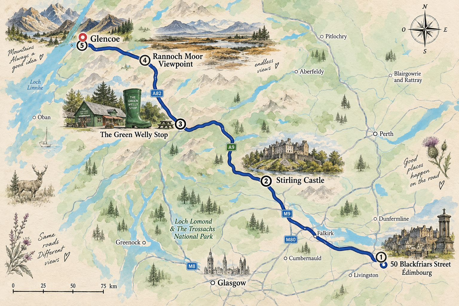 Today’s itinerary 3 vers les Highlands